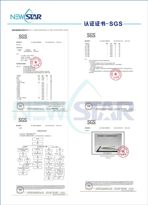 SGS-Zertifikat